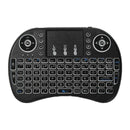 Backlit Keyboard & Mouse Pad